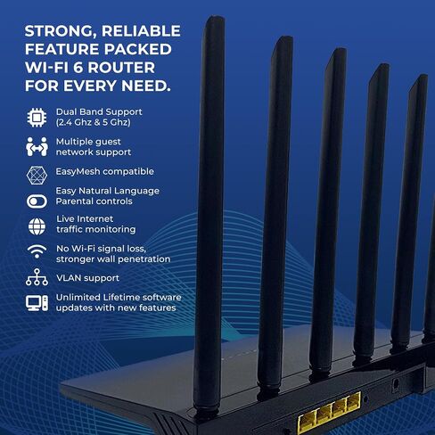 ICHI UNpkl AX3000 WiFi 6 Router, 802.11ax Wireless, Dual Band, 3 Gigabit Ports, Live Traffic View, EasyMesh, Advanced DNS Firewall in Saudi Arabia