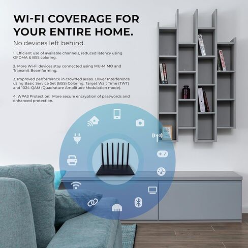 ICHI UNpkl AX3000 WiFi 6 Router, 802.11ax Wireless, Dual Band, 3 Gigabit Ports, Live Traffic View, EasyMesh, Advanced DNS Firewall in Saudi Arabia