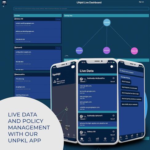 ICHI UNpkl AX3000 WiFi 6 Router, 802.11ax Wireless, Dual Band, 3 Gigabit Ports, Live Traffic View, EasyMesh, Advanced DNS Firewall in Saudi Arabia
