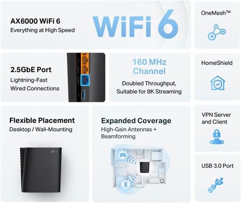 TP-Link Archer AX80 AX6000 8-Tream Wi-Fi 6 Router مع منفذ 2.5 جرام in Kuwait