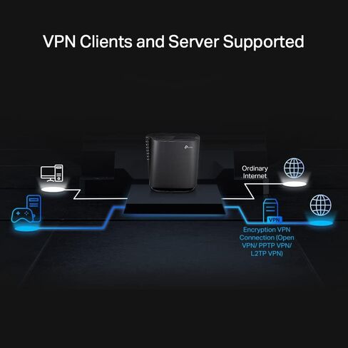 TP-Link Archer AX80 AX6000 8-Tream Wi-Fi 6 Router مع منفذ 2.5 جرام in Kuwait