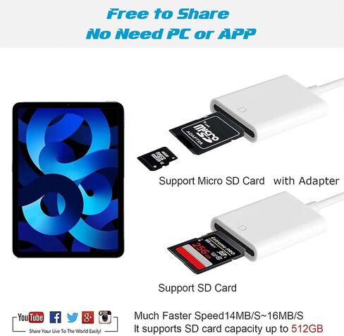 USB C SD Card Reader ، USB 3.0 High Speed ​​to SD Adapter للهاتف 15 Pro Max iPad Pro Trail Game Camera Viewer لـ MacBook Pro/Air IMAC M1 M2 M3 Galaxy S23/S24 Android phonetablet (White) in Saudi Arabia