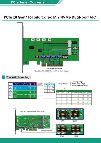 كابلات micro sata | PCIe X8 Gen4 لـ Bifurcated M.2 NVME Dual Port AIC in Saudi Arabia