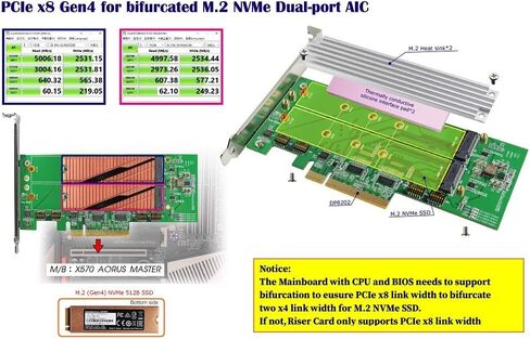كابلات micro sata | PCIe X8 Gen4 لـ Bifurcated M.2 NVME Dual Port AIC in Saudi Arabia