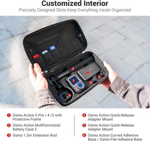 JJC Silicone Lens Cap قشرة صلبة حمل لحركة DJI Action 5 Pro 4 3 ، كيس كتف Eva المقاوم للماء مع حزام الكتف ، وسفر وحمل حقيبة واقية يوميًا in Saudi Arabia