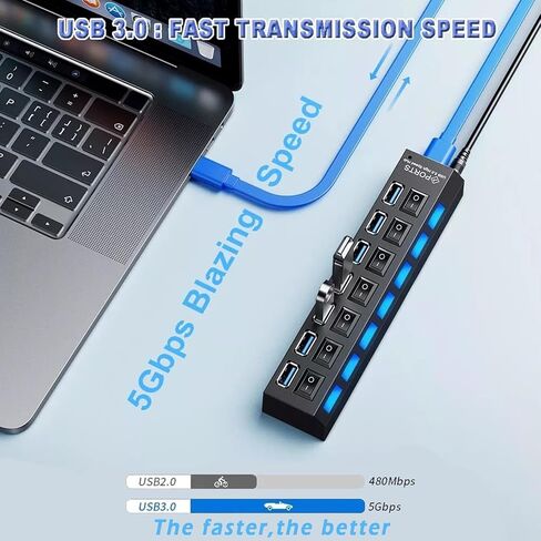 7 POTTS USB 3.0 HUB للكمبيوتر الشخصي ، الخائن الذي يعمل بالطاقة مع مفاتيح التشغيل/الإيقاف الفردي ، امتداد بيانات USB Highspeed 5GBPS للكمبيوتر المحمول ، IMAC ، محركات أقراص فلاش USB ، محرك الأقراص الثابتة للهاتف المحمول ، الطابعة ، الكاميرا والمزيد in Kuwait