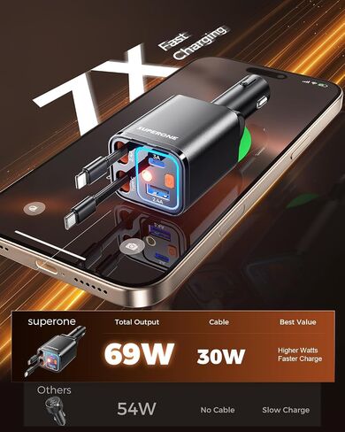 شاحن سيارات قابلة للسحب قابلة للسحب ، محول شاحن سيارة 69W لـ iPhone 16 USB C Charger Charge Fast Charge مع Light Light ، وملحقات السيارات المتوافقة مع iPhone 16/15/14/13/12 ، iPad ، Android ، Pixel in Kuwait
