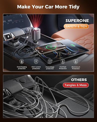 شاحن سيارات قابلة للسحب قابلة للسحب ، محول شاحن سيارة 69W لـ iPhone 16 USB C Charger Charge Fast Charge مع Light Light ، وملحقات السيارات المتوافقة مع iPhone 16/15/14/13/12 ، iPad ، Android ، Pixel in Kuwait