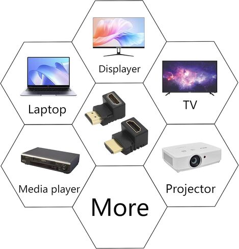 1PAIR 90 درجة HDMI ذكور إلى محول أنثى ، لأعلى ولأسفل محول توصيل PLATED HDMI GOLD ، مناسب لأجهزة الكمبيوتر المحمولة ، الكمبيوتر ، أجهزة العرض ، إلخ in Saudi Arabia