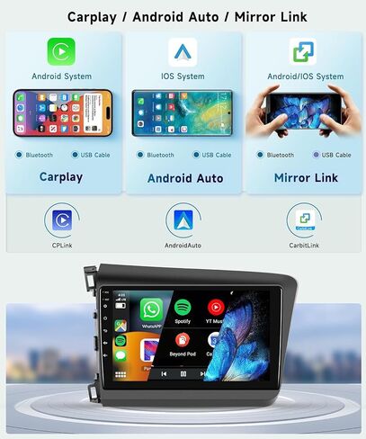 8 Core 6G+128G CAR Radio Stereo لـ Honda Civic 2012-2015 مع Carplay/Android Auto ، 9 بوصة 1280 * 720p شاشة تعمل باللمس in Saudi Arabia