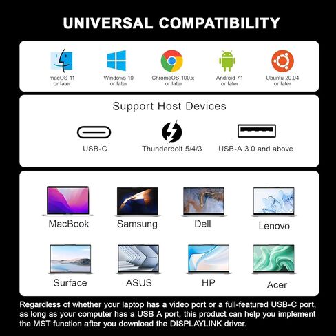 شاشة مزدوجة محطة الاقتران للكمبيوتر المحمول HDMI، محول USB C العالمي ثلاثي العرض لجهاز MacBook Pro Air، أجهزة الكمبيوتر المحمول Windows Type C in Kuwait