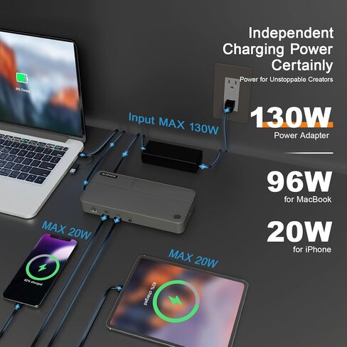 شاشة مزدوجة محطة الاقتران للكمبيوتر المحمول HDMI، محول USB C العالمي ثلاثي العرض لجهاز MacBook Pro Air، أجهزة الكمبيوتر المحمول Windows Type C in Kuwait