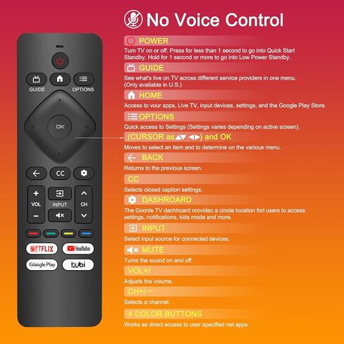 2pc استبدال جهاز التحكم عن بُعد لـ Philips Smart TV ، Universal Smart Remote لـ Philips Android/Google TV in Kuwait