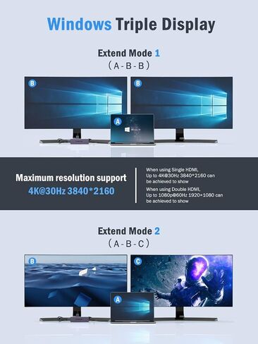 Docking Station USB C to Dual HDMI Adapter, 7 in 1 Hub Monitors with 4K 30Hz 2 Port 100W PD 3.0 2.0, Multi Monitor Adapter for Laptop MacBook Pro M1 Dell HP Surface Lenovo Grey in Saudi Arabia