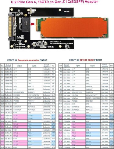 Micro SATA Cables| U.2 PCIe Gen 4 16GT/s U.2 to Gen-Z 1C (EDSFF) SSD Adapter in Saudi Arabia
