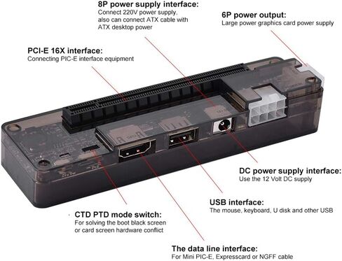 Dock بطاقة فيديو مستقلة عن الكمبيوتر المحمول ، لـ Mini PCIe ، Expresscard ، 6Pin+ Outface Outding ، بدون مزود طاقة in Saudi Arabia