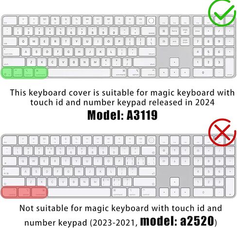 A3119 Keyboard Cover Skin for iMac M4/MacBook Pro/Air M1/2/3, Clear Anti-Dust Silicone Keyboard Protector 0.12mm Ultra-Thin Cover Film Accessories for 2024 Laptop Magic with Touch ID Numeric Keypad in Saudi Arabia