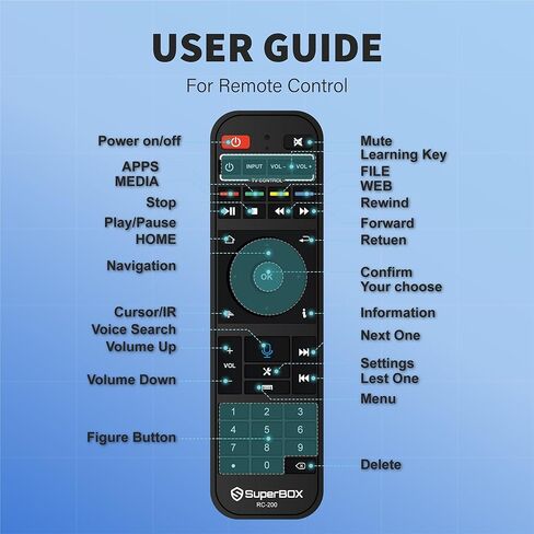 جهاز التحكم عن بُعد RC-200 Superbox ، التحكم في Superbox الأصلي Superbox Bluetooth الصوت عن بُعد لـ Superbox S5 Max/S5 Pro/S6 Max/S6 Pro/S6 Ultra Elite Ultra (بدون صوت لـ S4 Pro و S3 Pro) in Kuwait
