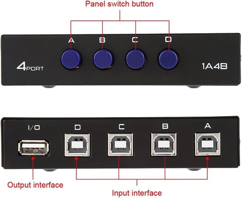 Zjchao USB Switch 2 Port 4 Port Manual Switch Fox للمشاركة المحيطية مع Switcher Scanner USB 2.0 in Saudi Arabia