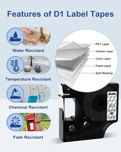 Lonitul 2 PK D1 Label Tape 45021 Compatible for Dymo D1 Labels White on Black 12mm 1/2 Inch x 23 Ft, D1 Label Maker Refills for Dymo LabelManager 160 280 210D 360D 450D 420D COLORPOP PnP in Kuwait