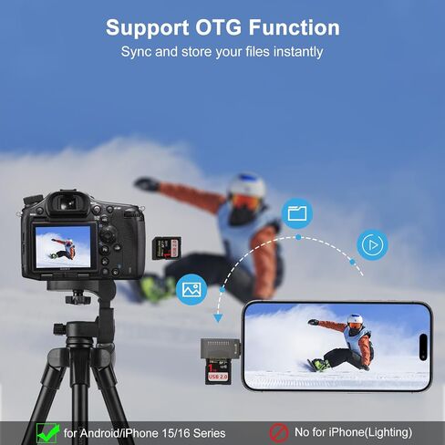USB C SD Card Reader,Micro SD Card Adapter for SD,Micro SD,SDHC,SDXC,TF Card,Micro SDHC,MMC,UHS-I/II,2-in-1 Camera Memory Card Reader for iPhone 16e,16 Pro,16 Pro Max iPad MacBook Samsung Galaxy A17 in Saudi Arabia