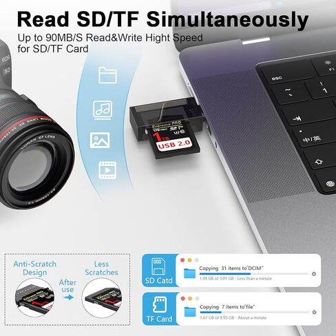 USB C SD Card Reader,Micro SD Card Adapter for SD,Micro SD,SDHC,SDXC,TF Card,Micro SDHC,MMC,UHS-I/II,2-in-1 Camera Memory Card Reader for iPhone 16e,16 Pro,16 Pro Max iPad MacBook Samsung Galaxy A17 in Saudi Arabia