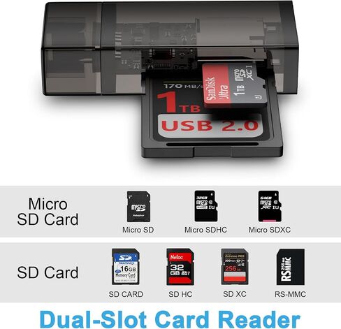 USB C SD Card Reader,Micro SD Card Adapter for SD,Micro SD,SDHC,SDXC,TF Card,Micro SDHC,MMC,UHS-I/II,2-in-1 Camera Memory Card Reader for iPhone 16e,16 Pro,16 Pro Max iPad MacBook Samsung Galaxy A17 in Saudi Arabia
