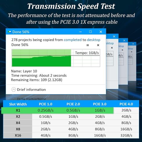 PCI-E 3.0 Riser Cable PCIe Extension Cable for Graphics X1 to X1/ M to F/90° to 90° for M.2/ WiFi/Network/USB/Sound Cards PCIe 3.0 X1 Riser Cable Accessories Reparation Parts(100mm) in Saudi Arabia