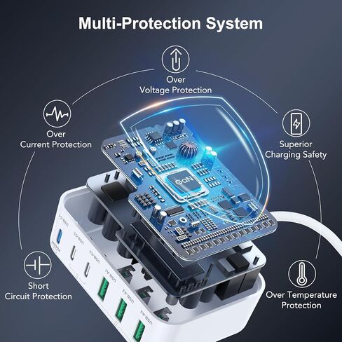 USB C Fast Charger Block 6 Ports Wall Charger 165W GaN Charging Station with PD USB C 65W Laptop Charger Compatible with iPhone 15 14 Pro Max, iPad Pro, Galaxy S24/23, MacBook Pro/Air Steam Deck in Saudi Arabia