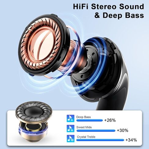 Wireless Earbuds, Bluetooth 5.4 Headphones in Ear, Mini Bluetooth Earbuds HiFi Stereo Deep Bass with 4 ENC Noise Cancelling Mic, Wireless Ear Buds 47H Long Playtime LED IP7 Waterproof USB-C (Black) in Kuwait