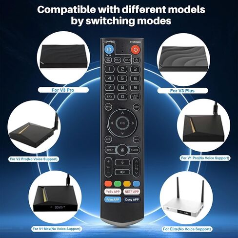 Backlit Replacement Remote Control for vSeeBox V3 Pro & V5 Pro – Bluetooth Voice Command Remote Compatible with vSeeBox V1 Pro, V1 Max, V2 Pro, V3 Plus, Elite in Saudi Arabia