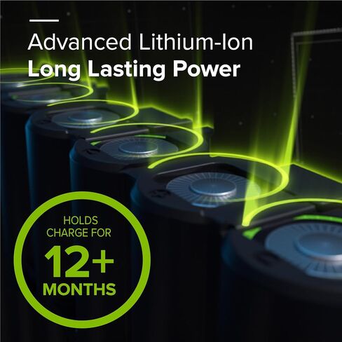 Greenworks 24V Dual Port Battery Charger (Genuine Greenworks Charger) in Kuwait