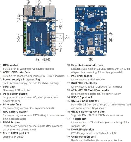 لوحة قاعدة Nano (B) لوحدة حساب Raspberry Pi 5، بنفس حجم CM5، مع واجهات طرفية متعددة، لوحة قاعدة لـ CM5 Lite/eMMC، موصل Gigabit Ethernet RJ45 @XYGStudy (CM5-NANO-B) in Kuwait