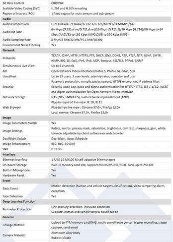 CMIP7382NW-28M 8MP/4K H.265+ 2.8 ملم عدسة 100 قدم WDR MicroSD VANDAL DOME كاميرا IP in Saudi Arabia