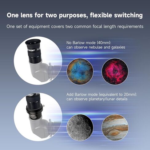 SVBONY 40mm 1.25 inches Plossl Telescope Eyepiece 40 Degree, and 2X Barlow Lens, 1.25 inch Barlow Lens Bundle with SV188P Dielectric Mirror Star Diagonal, 90 Degree Mirror Diagonal in Saudi Arabia