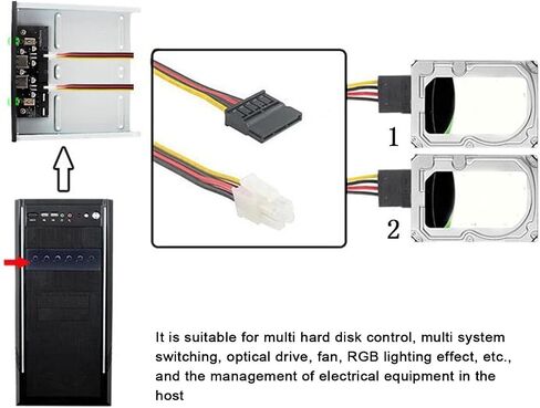 5.25 "اللوحة الأمامية لمحور USB المعدني لمحرك الأقراص الضوئي لسطح المكتب ، منافذ USB3.0 2x ، توسيع طاقة 2x ، توسيع 2x USB ، قوس القرص الصلب 2.5 بوصة ، مركز توسيع سطح المكتب in Kuwait