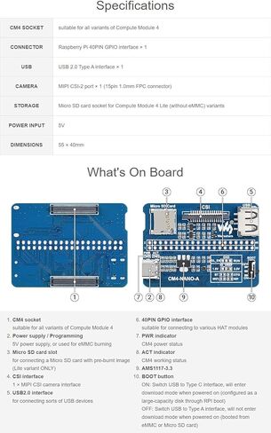 لوحة قاعدة Nano Waveshare (A) لوحدة حساب Raspberry PI 4 نفس حجم لوحة قاعدة CM4 لحساب الوحدة النمطية 4 Lite/EMMC in Saudi Arabia
