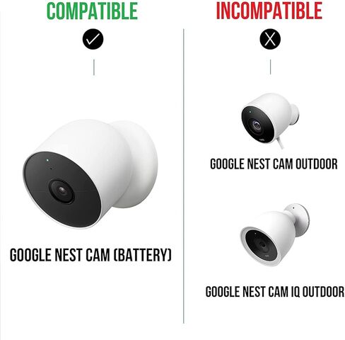 Wasserstein Weatherproof Gutter Mount Compatible with Google Nest Cam (Battery) (White) - Flexible Mounting for Nest Cam in Kuwait