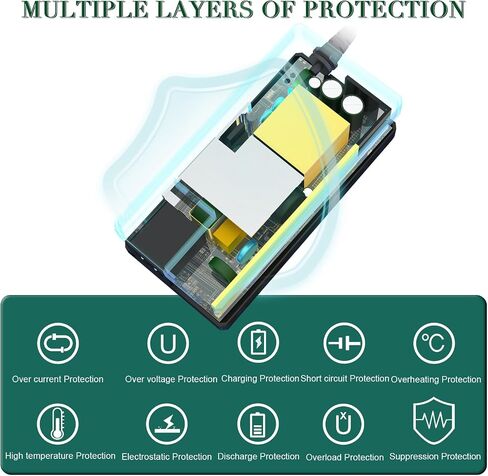 UL مدرج AC-DC 24V محول الطاقة محول الطاقة ل Dymo 4xl 400 450 5xl 550 ملصق Twin Twin Turbo Turbo Labels الطابعة Duo الطابعة 1752267 1752266 17522265 17522264 كابل الشاحن كاتب العلامات in Kuwait