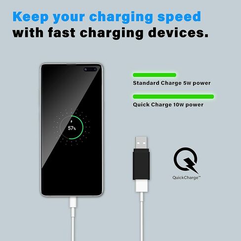 Databloc USB مانع بيانات - شحن محول فقط لحظر البيانات والتوقف in Kuwait