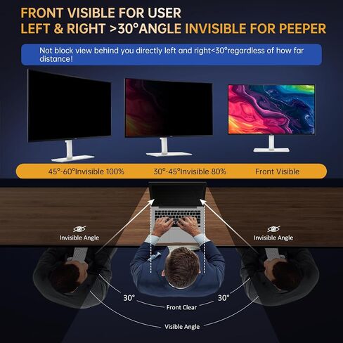 Magnetic 24 Inch Computer Privacy Screen Filter, Anti-Spy Protector Shield for 24'' Widescreen Monitor with 16:9 Aspect Ratio (Width x Height: 531mm x 298mm) in Saudi Arabia