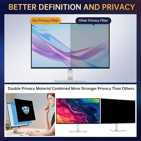 Magnetic 24 Inch Computer Privacy Screen Filter, Anti-Spy Protector Shield for 24'' Widescreen Monitor with 16:9 Aspect Ratio (Width x Height: 531mm x 298mm) in Saudi Arabia