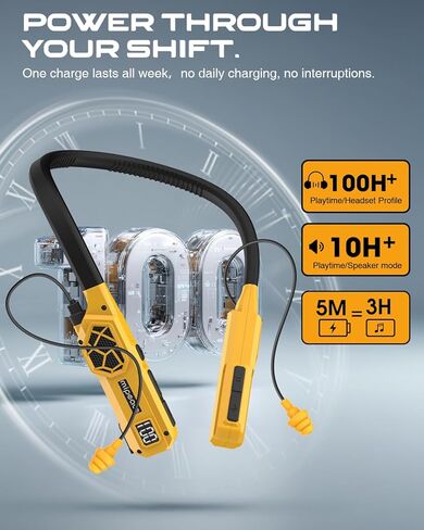 سماعات رأس Bluetooth Bluetooth Mipeace ، 2-in-1 حول سماعات الرأس المعتمدة من سماعات الرأس-OSHA المعتمدة مع مكبرات الصوت المدمجة ، ENC ، وقت اللعب 100+ساعة ، 4 أوضاع EQ لحماية السمع بلوتوث السلامة in Kuwait