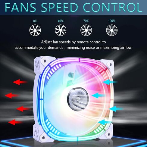 DS قابلة للمعالجة RGB 120mm LED مع 6pin وحدة تحكم عن بُعد لحالة الكمبيوتر البيضاء ، CPU Cooler ، نظام المشعاة (RGB Fans 6 Pack ، G Series) in Kuwait