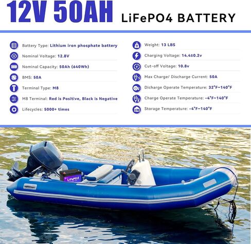 12V 50Ah Lithium Battery, Rechargeable LiFePO4 Battery with Built-in 50A BMS Board, 5000+ Deep Cycles, Perfect for RV, Solar System, Fishing Boat, Camper and Off Grid Applications in Saudi Arabia