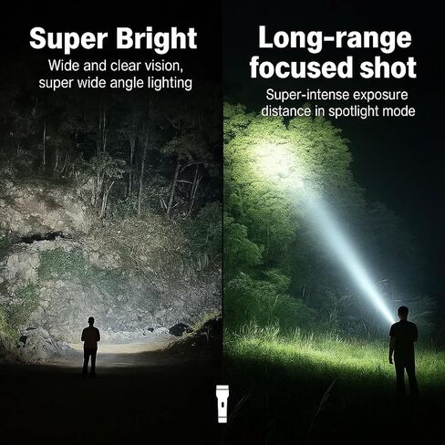 USB-C Rechargeable Tactical Flashlight – Ultra-Bright LED, Adjustable Zoom, Compact & Lightweight, Waterproof Torch for Camping, Car, Hiking, Emergency Survival Kits in Saudi Arabia