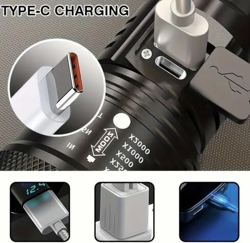 USB-C Rechargeable Tactical Flashlight – Ultra-Bright LED, Adjustable Zoom, Compact & Lightweight, Waterproof Torch for Camping, Car, Hiking, Emergency Survival Kits in Saudi Arabia