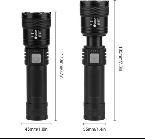 USB-C Rechargeable Tactical Flashlight – Ultra-Bright LED, Adjustable Zoom, Compact & Lightweight, Waterproof Torch for Camping, Car, Hiking, Emergency Survival Kits in Saudi Arabia