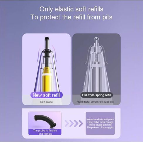 Upgraded Replacement Pencil Tips for Apple Pencil Pro/ 1st Gen/ 2nd Gen/USB-C, New Soft Refill & POM Nibs with Case for iPad Pro - 4 Pack, Transparent in Saudi Arabia