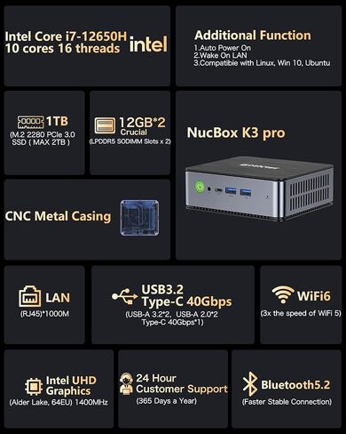 GMKtec Mini PC Intel Core i7-12650H 24GB DDR5 1TB SSD Desktop Gaming Mini Computers Windows 11 Pro 4K, Type C, WiFi 6, BT 5.2, RJ45 1000M in Saudi Arabia